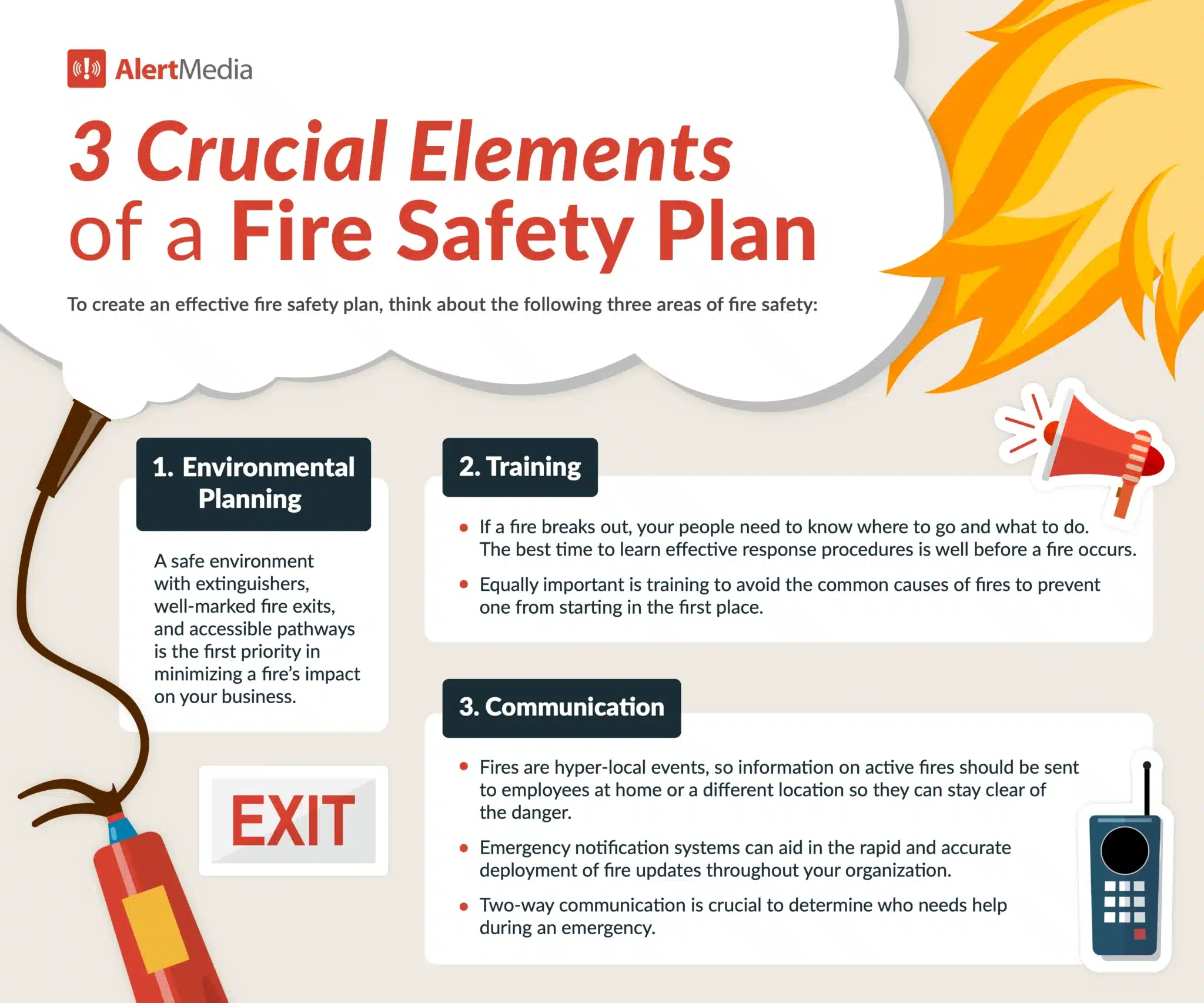 Fire Safety Protocol