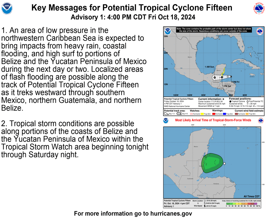 Tropical Cyclone Path Forecast