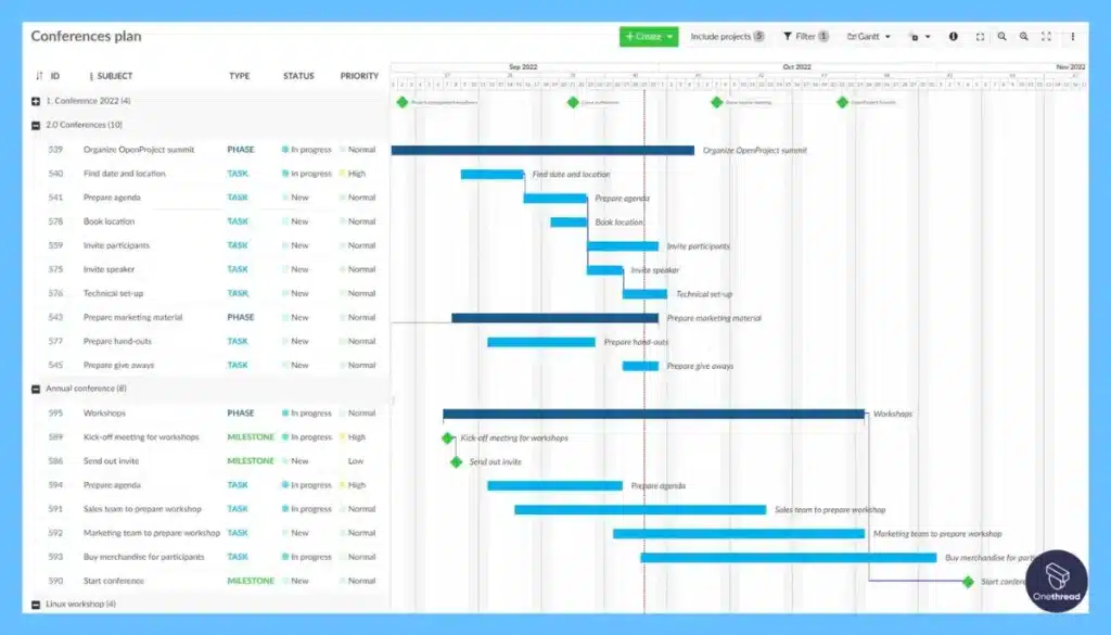 resource-management-overview